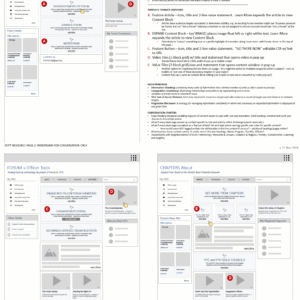 Wireframes for new single-page information designs with goals, features, UX principles cited.